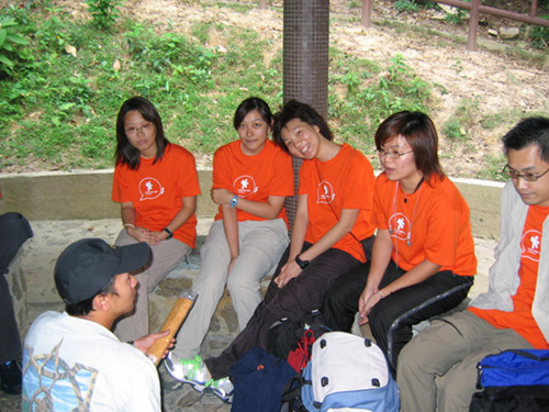 Week 1 Outing